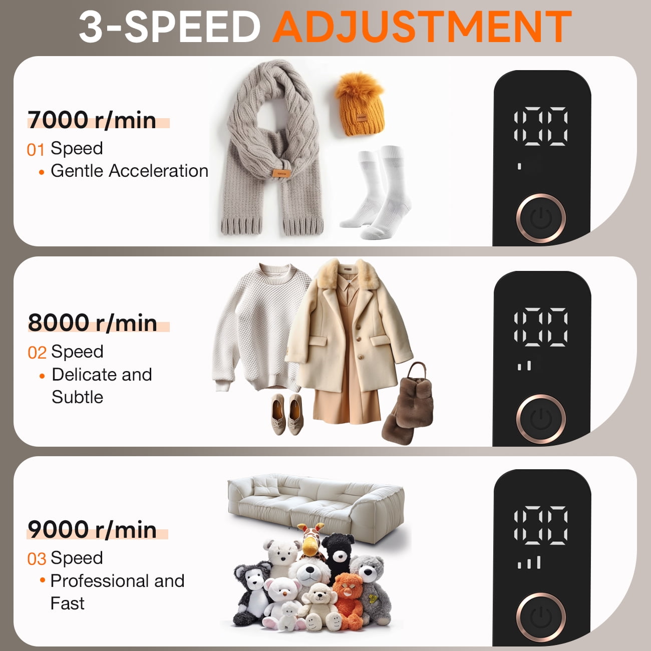 Revitalize Your Fabrics with the Loheer Electric Lint Remover - Powerful, Rechargeable Sweater Shaver with LED Display