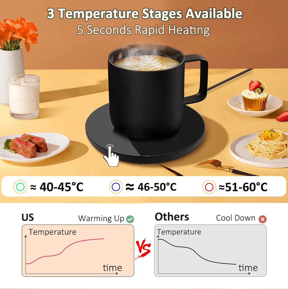Stay Cozy with Our USB Coffee Cup Heater - Perfect for Home and Office!